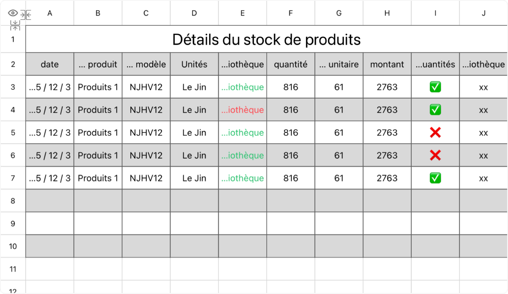 Détails du stock de produits